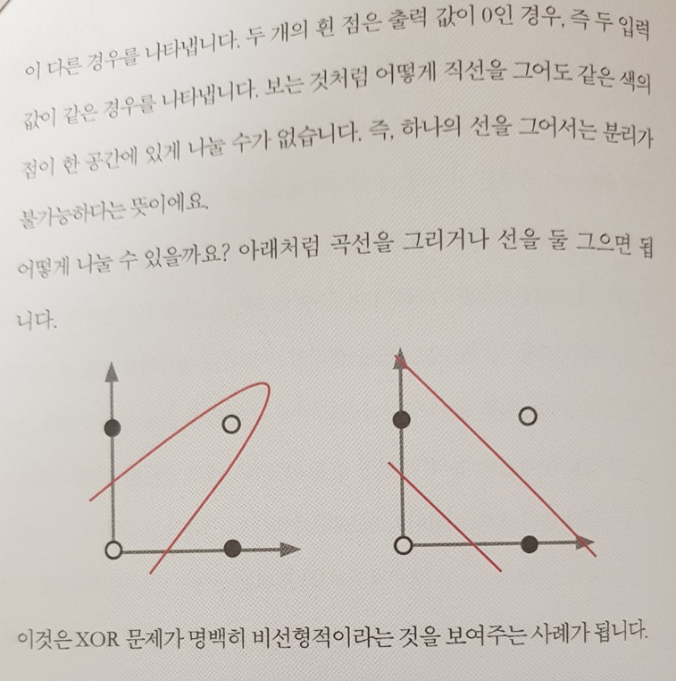 깊이들어가기