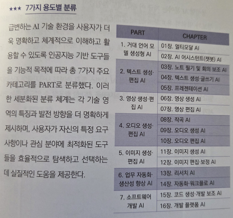 분류