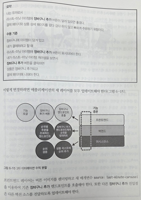 여러레이어종속성