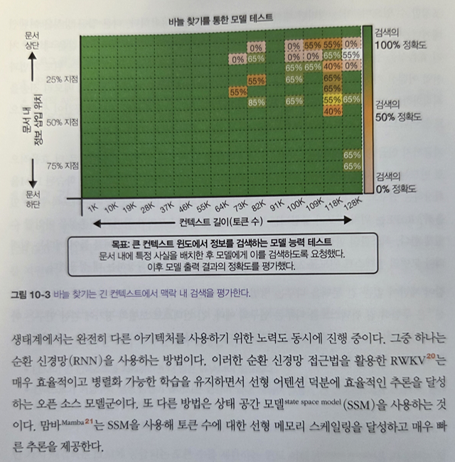 바늘찾기