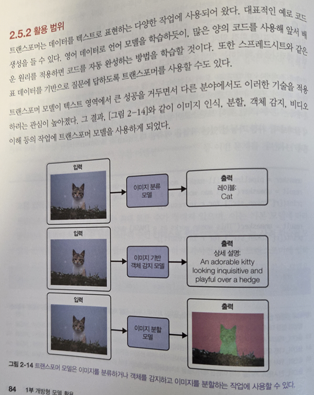 트랜스포머