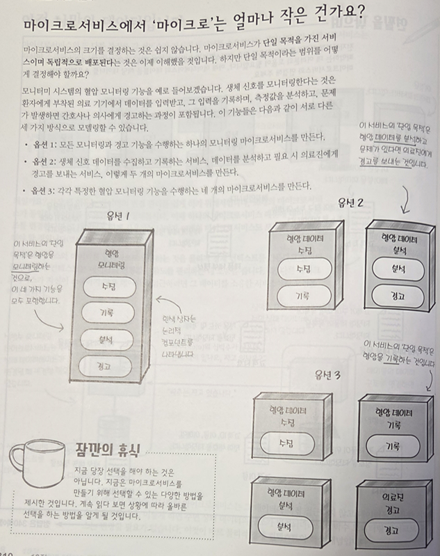 마이크로
