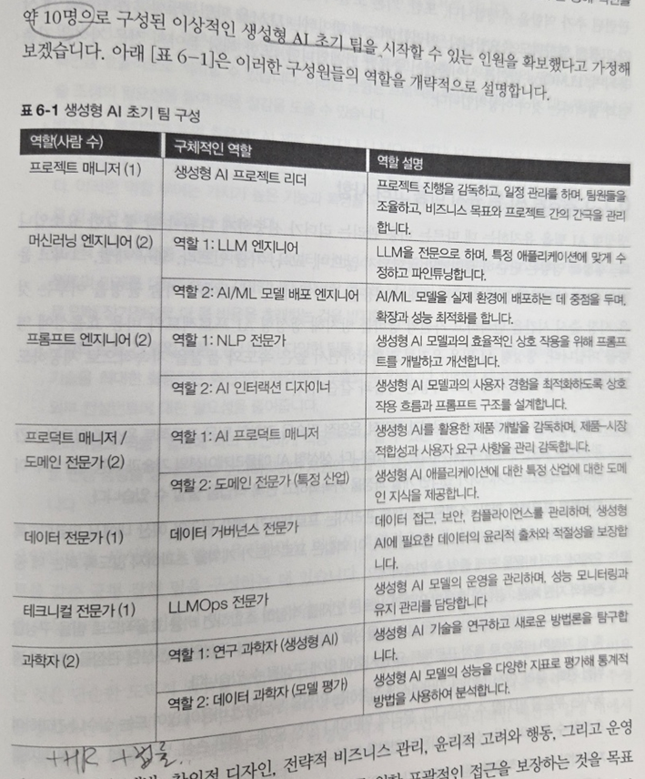 팀빌딩267