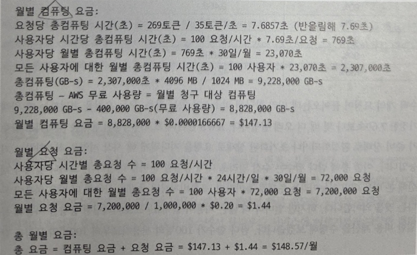 월별비용예시45