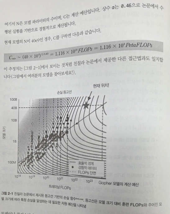 스케일링법칙64