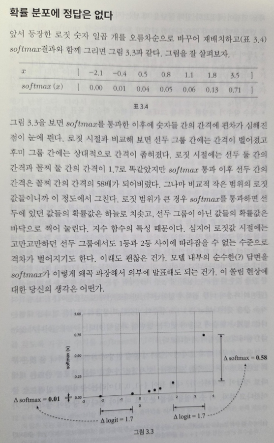 확률분포