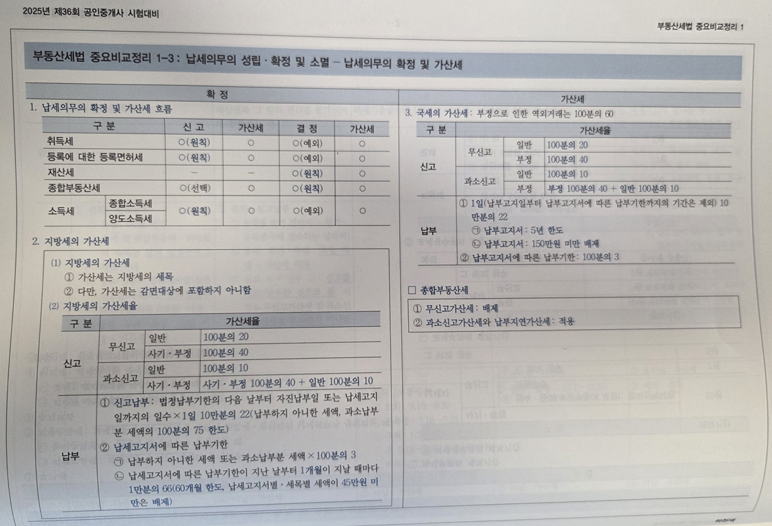 세부비교