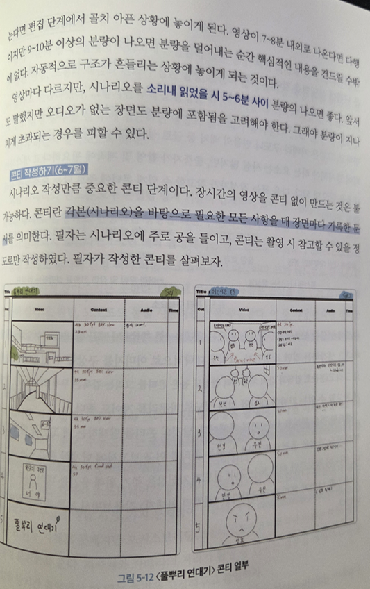 교육방송연구대회