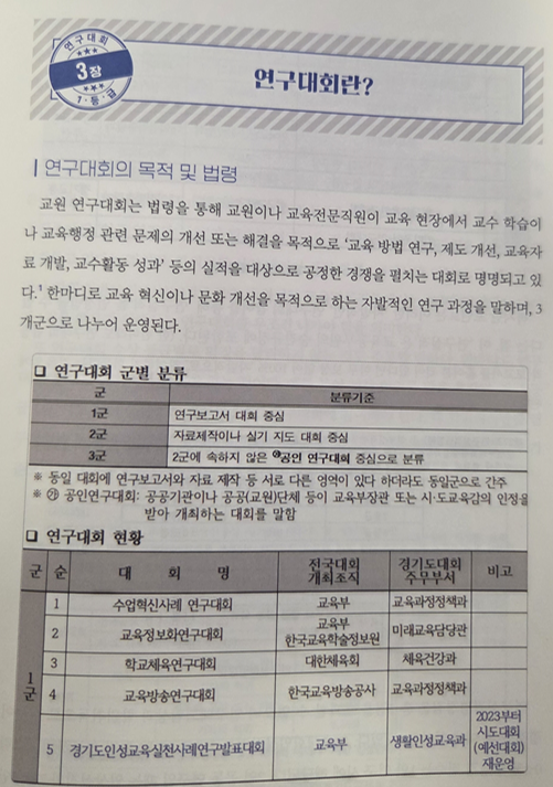 연구대회1