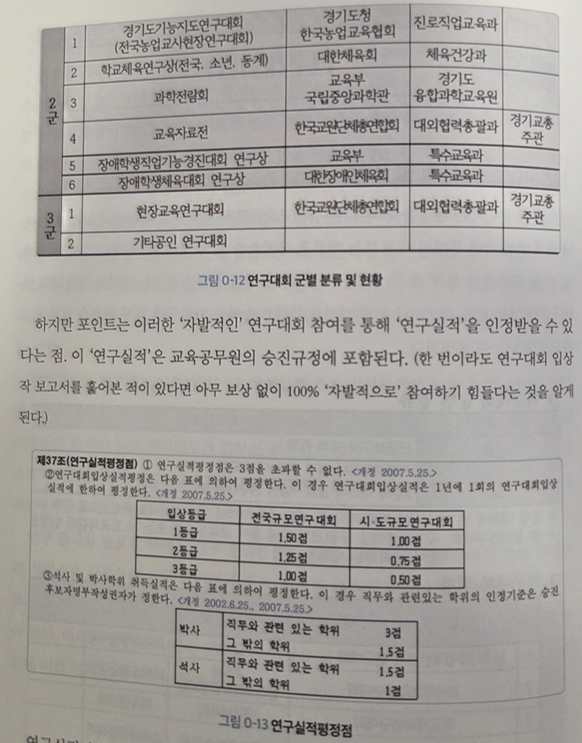 연구대회2