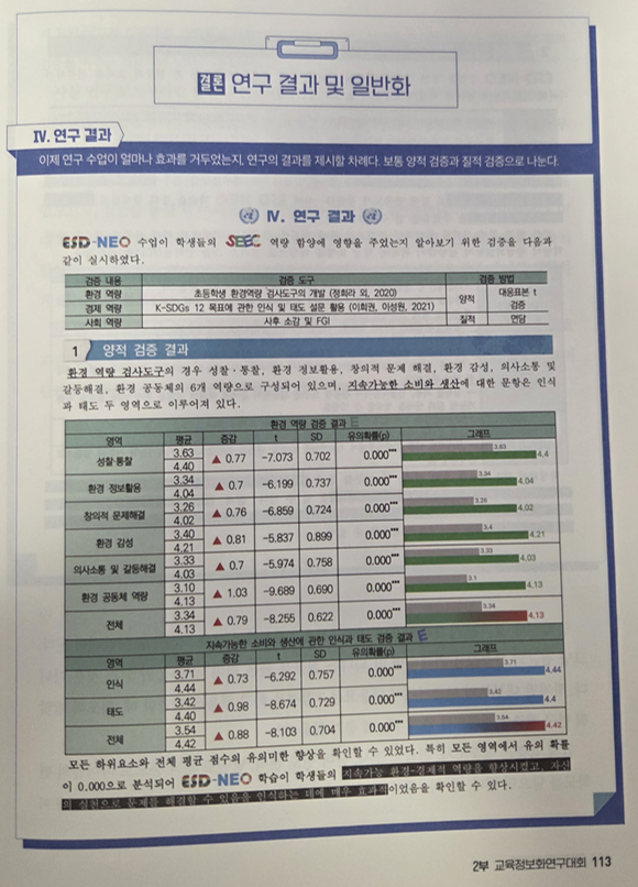 교육정보화연구대회